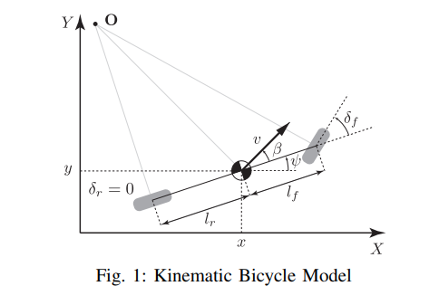 kbmodel