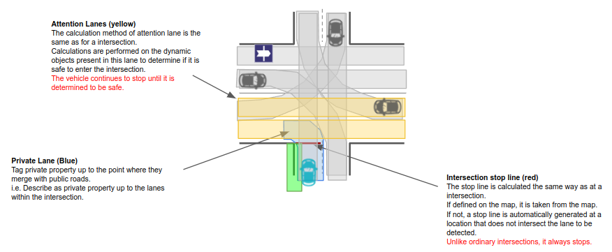 merge-from-private