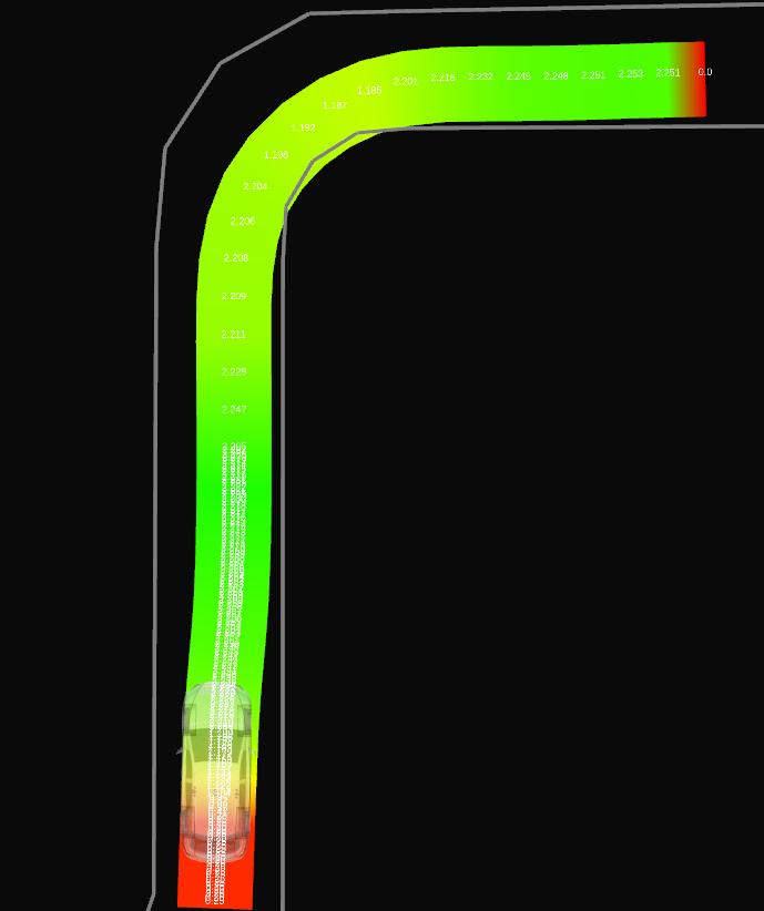 obstacle_velocity_limiter_off