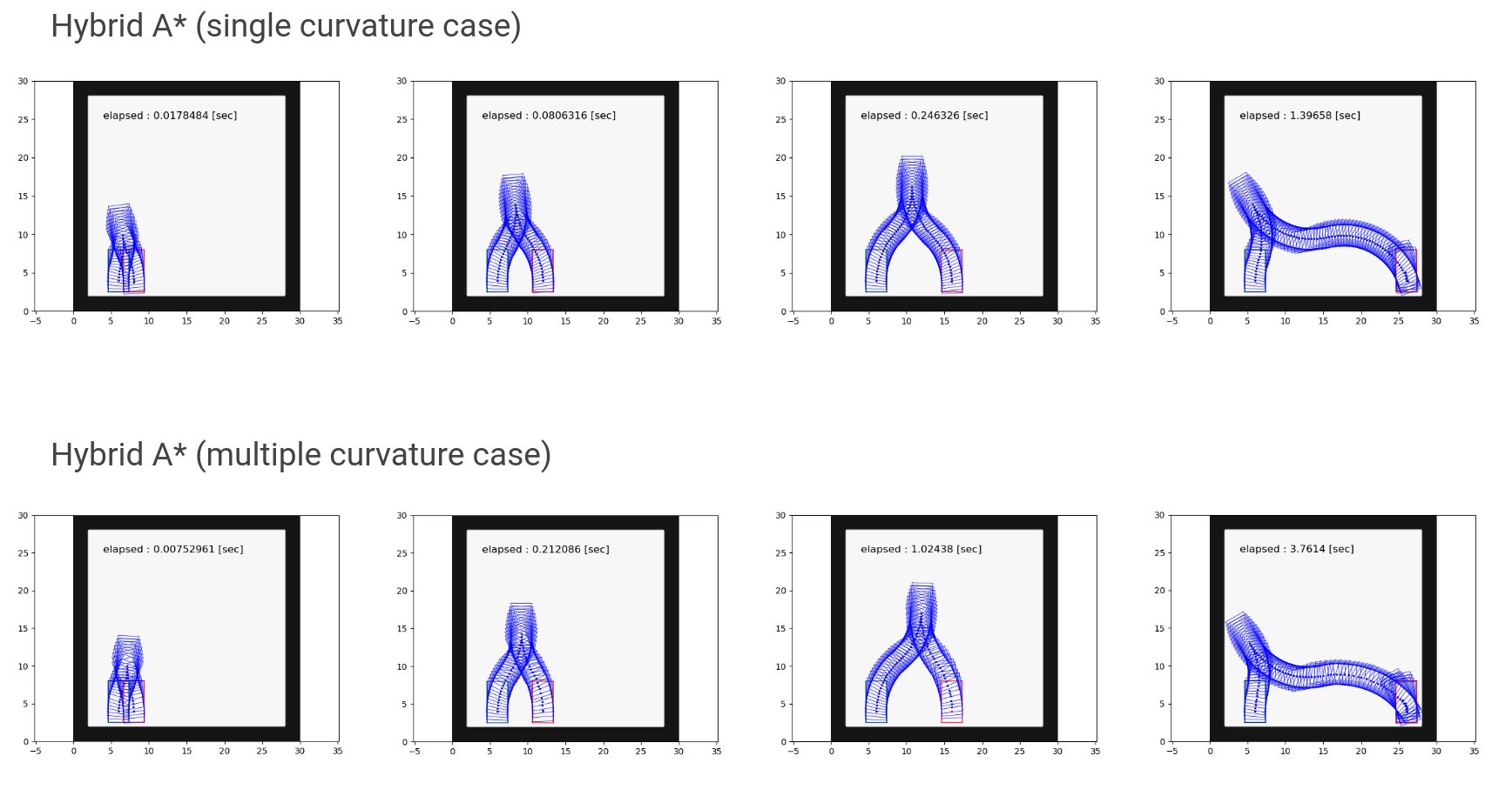 sample output figure